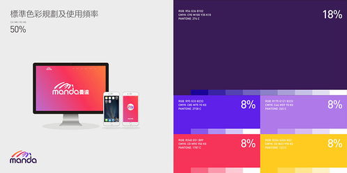 東莞設計公司對企業形象設計發展的影響與網絡技術服務的融合